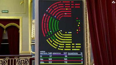 Haga click para ver la vista previa del vídeo.