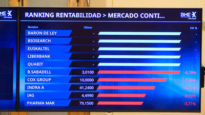 Haga click para ver la vista previa del vídeo.