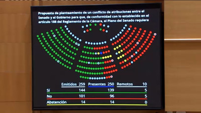 Haga click para ver la vista previa del vídeo.