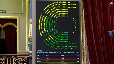 Haga click para ver la vista previa del vídeo.