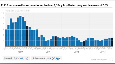 Haga click para ver la vista previa del vídeo.