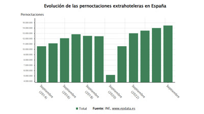 Haga click para ver la vista previa del vídeo.