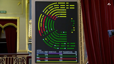 Haga click para ver la vista previa del vídeo.