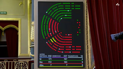 Haga click para ver la vista previa del vídeo.