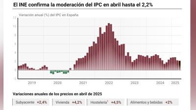 Haga click para ver la vista previa del vídeo.